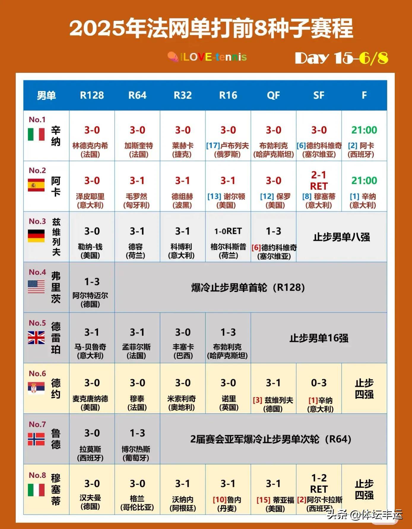 开云-阿扎伦卡连续十场比赛得分超过最后时刻胜出，IG不断突破！热度持续攀升的简单介绍-开云